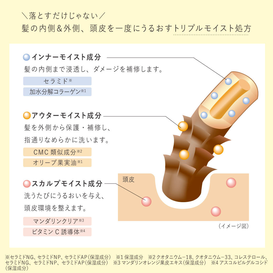 ラフラ / 定期便可】アロマセラムシャンプー モイスト 400ml