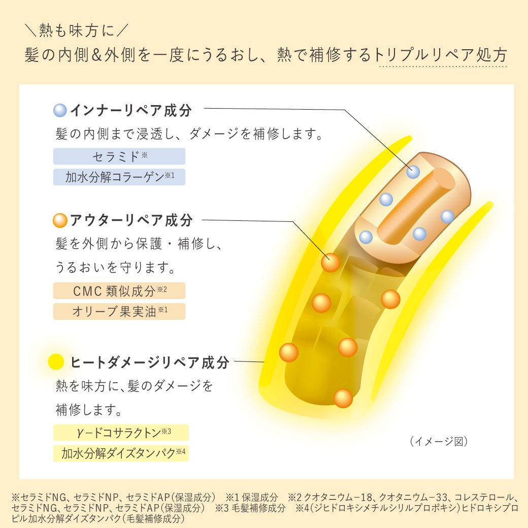 ラフラ】アロマセラムトリートメント モイスト 400g – RAFRA(ラフラ) 公式